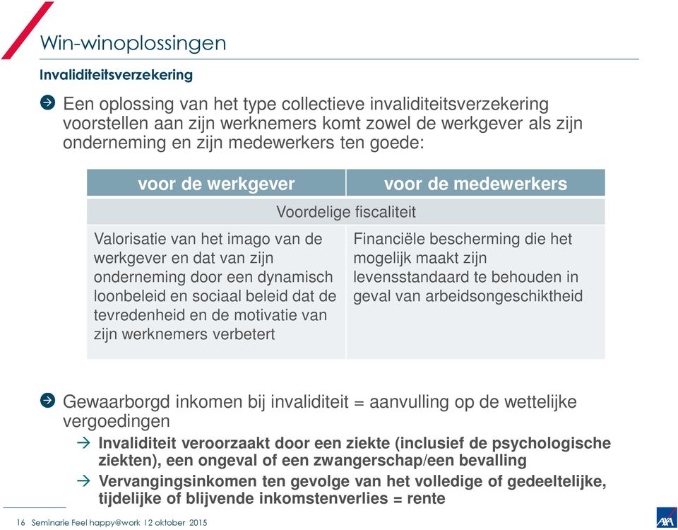 zijn werknemers verbetert Voordelige fiscaliteit voor de medewerkers Financiële bescherming die het mogelijk maakt zijn levensstandaard te behouden in geval van arbeidsongeschiktheid Gewaarborgd