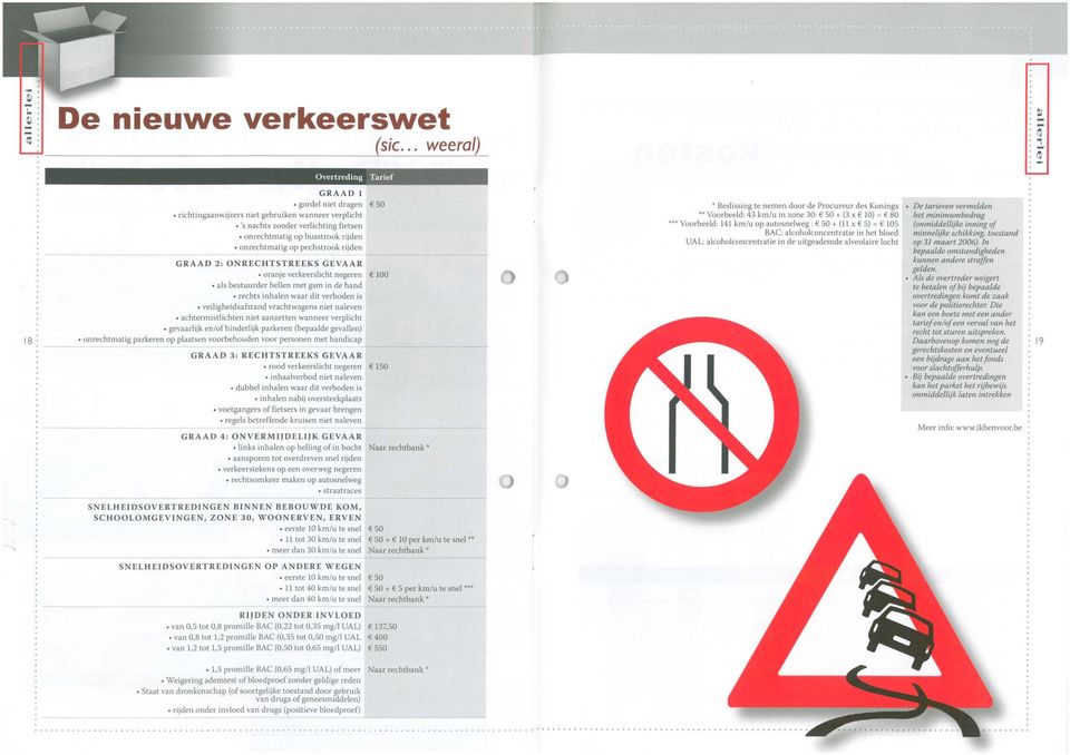 2: ONRECHTSTREEKS GEVAAR oranje verkeerslicht negeren 100 als bestuurder bellen met gsm in de hand rechts inhalen waar dit verboden is veiligheidsafstand vrachtwagens niet naleven achtermistlichten