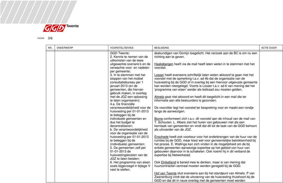 De verantwoordelijkheid voor de organisatie van de huisvesting per 01-01-2013 te beleggen bij de (individuele) gemeenten; 5.