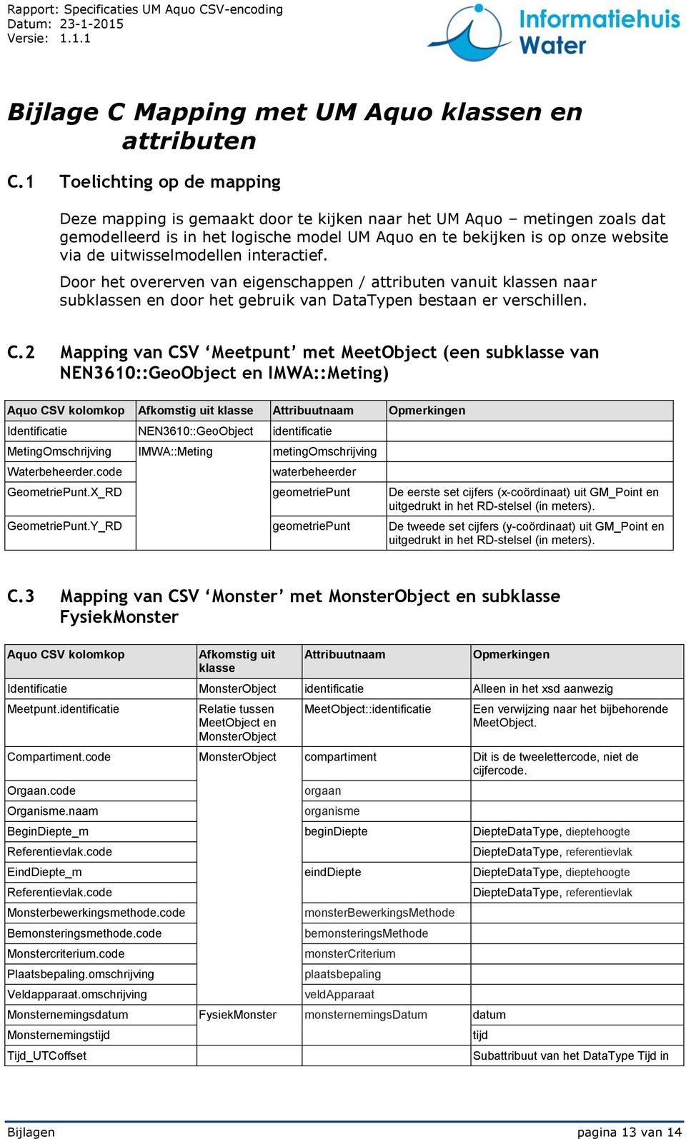 uitwisselmodellen interactief. Door het overerven van eigenschappen / attributen vanuit klassen naar subklassen en door het gebruik van DataTypen bestaan er verschillen. C.