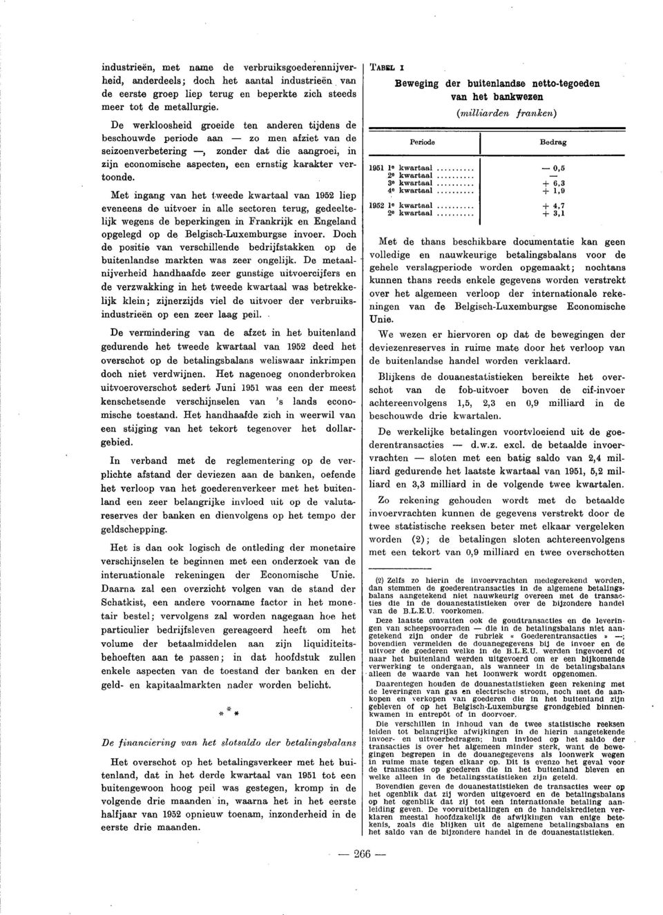 Met ingang van het tweede kwartaal van 1952 liep eveneens de uitvoer in alle sectoren terug, gedeeltelijk wegens de beperkingen in Frankrijk en Engeland opgelegd op de Belgisch-Luxemburgse invoer.