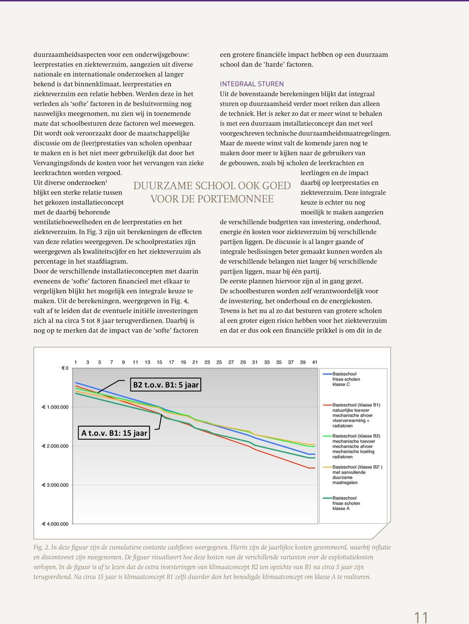 Werden deze in het verleden als softe factoren in de besluitvorming nog nauwelijks meegenomen, nu zien wij in toenemende mate dat schoolbesturen deze factoren wel meewegen.