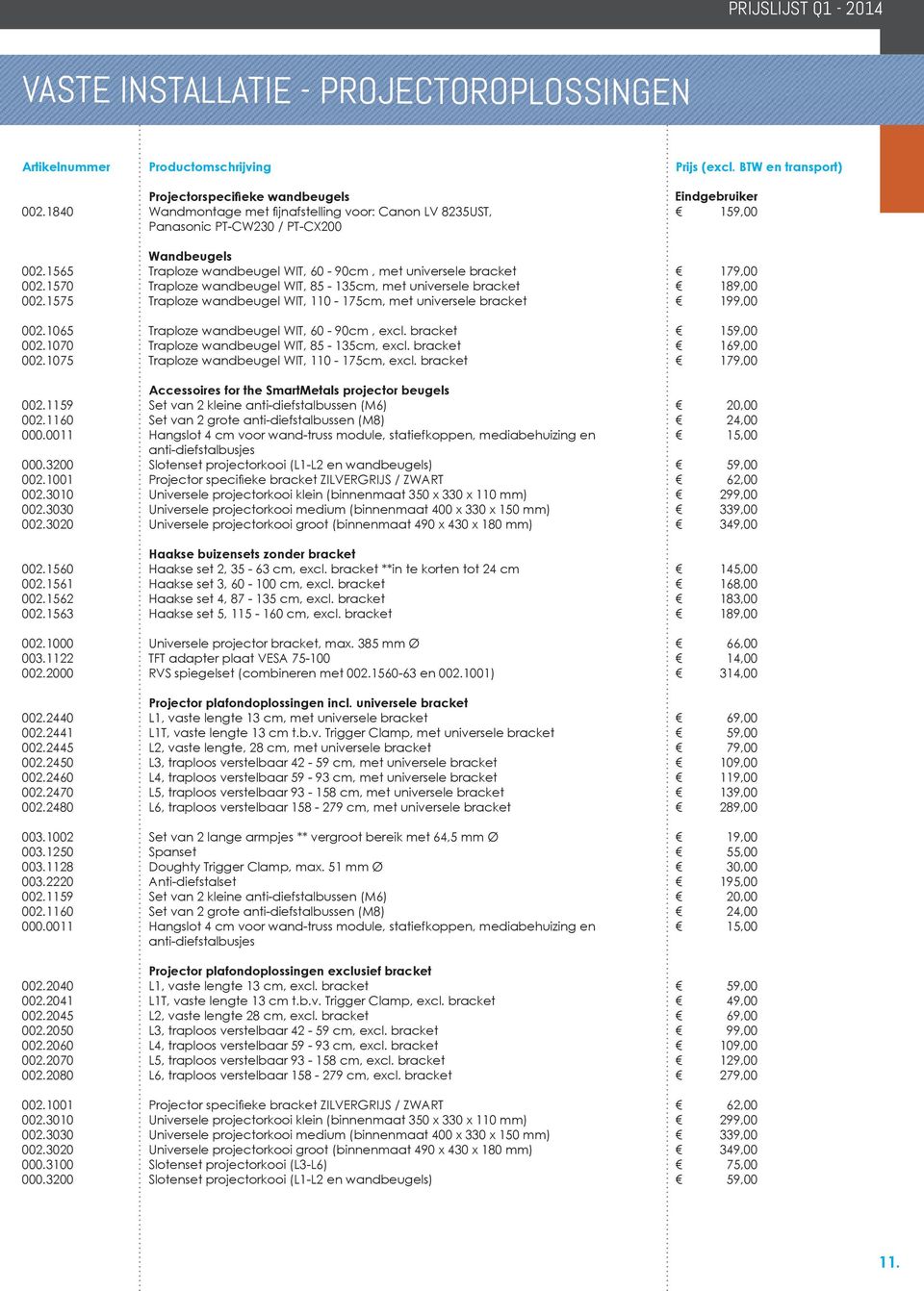 189,00 199,00 002.1065 002.1070 002.1075 Traploze wandbeugel WIT, 60-90cm, excl. bracket Traploze wandbeugel WIT, 85-135cm, excl. bracket Traploze wandbeugel WIT, 110-175cm, excl.