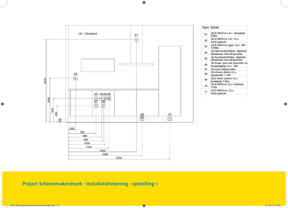 93kw (S) Koudwaterleiding afgedopt (S) Warmwaterleiding 05 (Stopkraan door afgedopt 04 Bruynzeel) (Stopkraan (S) door Kraan Bruynzeel) (kw) met beluchter en (S) Koudwaterleiding 06 terugslagklep