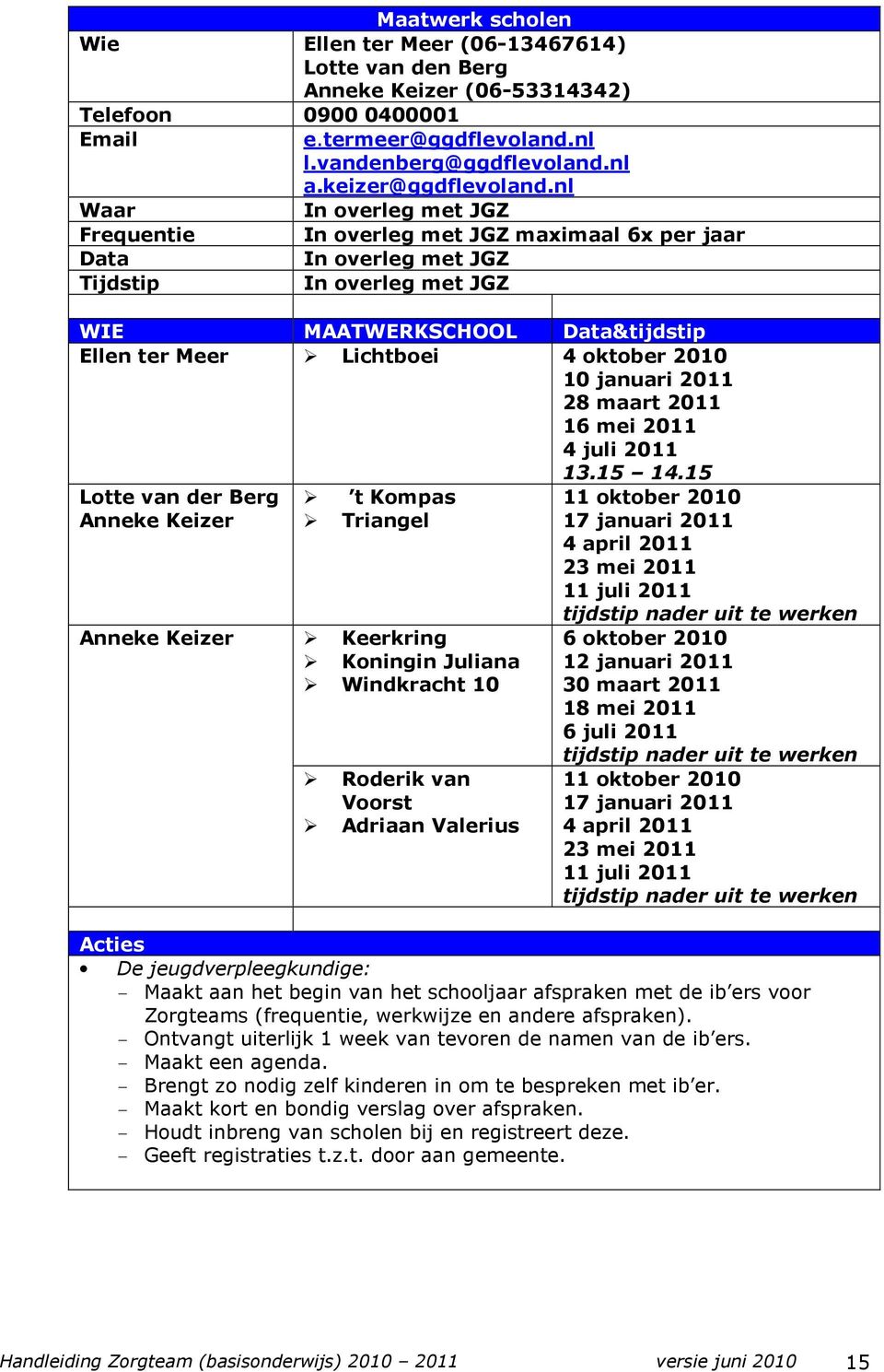 nl Waar In overleg met JGZ Frequentie In overleg met JGZ maximaal 6x per jaar Data In overleg met JGZ Tijdstip In overleg met JGZ WIE MAATWERKSCHOOL Data&tijdstip Ellen ter Meer Lichtboei 4 oktober