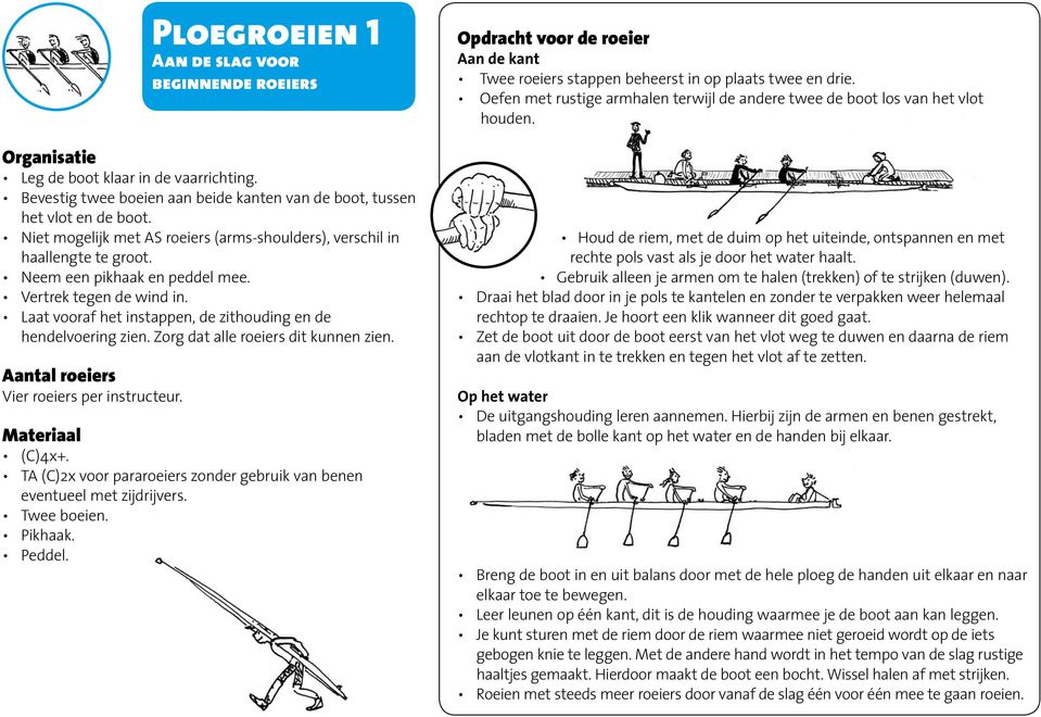 Laat vooraf het instappen, de zithouding en de hendelvoering zien. Zorg dat alle roeiers dit kunnen zien. Vier roeiers per instructeur. Ploegroeien 1 Aan de slag voor beginnende roeiers (C)4x+.