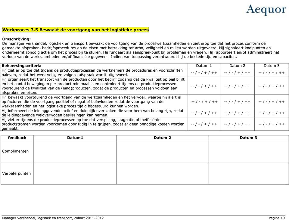 gemaakte afspraken, bedrijfsprocedures en de eisen met betrekking tot arbo, veiligheid en milieu worden uitgevoerd. Hij signaleert knelpunten en onderneemt zonodig actie om het proces bij te sturen.