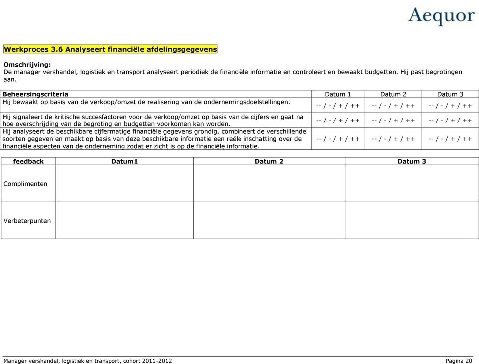 Hij signaleert de kritische succesfactoren voor de verkoop/omzet op basis van de cijfers en gaat na hoe overschrijding van de begroting en budgetten voorkomen kan worden.