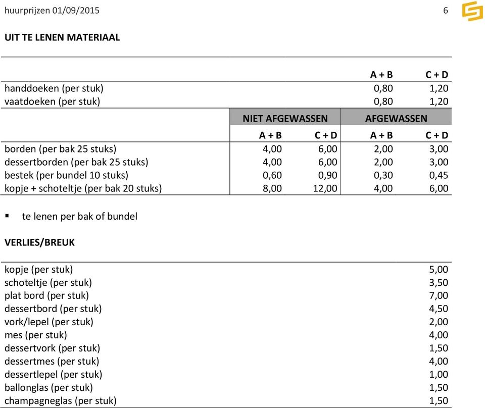 0,45 8,00 12,00 4,00 te lenen per bak of bundel VERLIES/BREUK kopje (per stuk) schoteltje (per stuk) plat bord (per stuk) dessertbord (per stuk) vork/lepel (per stuk) mes