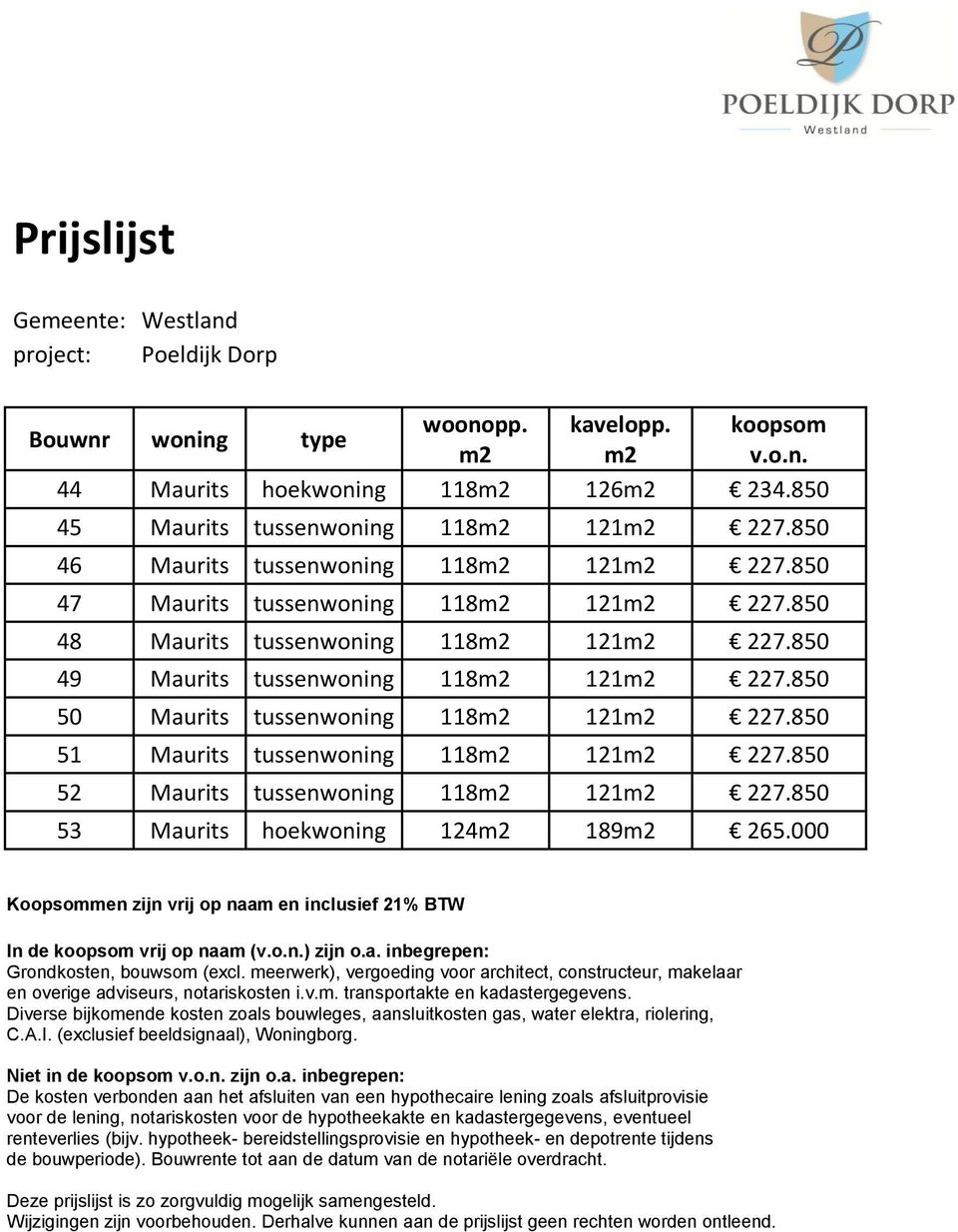 850 50 Maurits tussenwoning 118m2 121m2 227.850 51 Maurits tussenwoning 118m2 121m2 227.850 52 Maurits tussenwoning 118m2 121m2 227.850 53 Maurits hoekwoning 124m2 189m2 265.