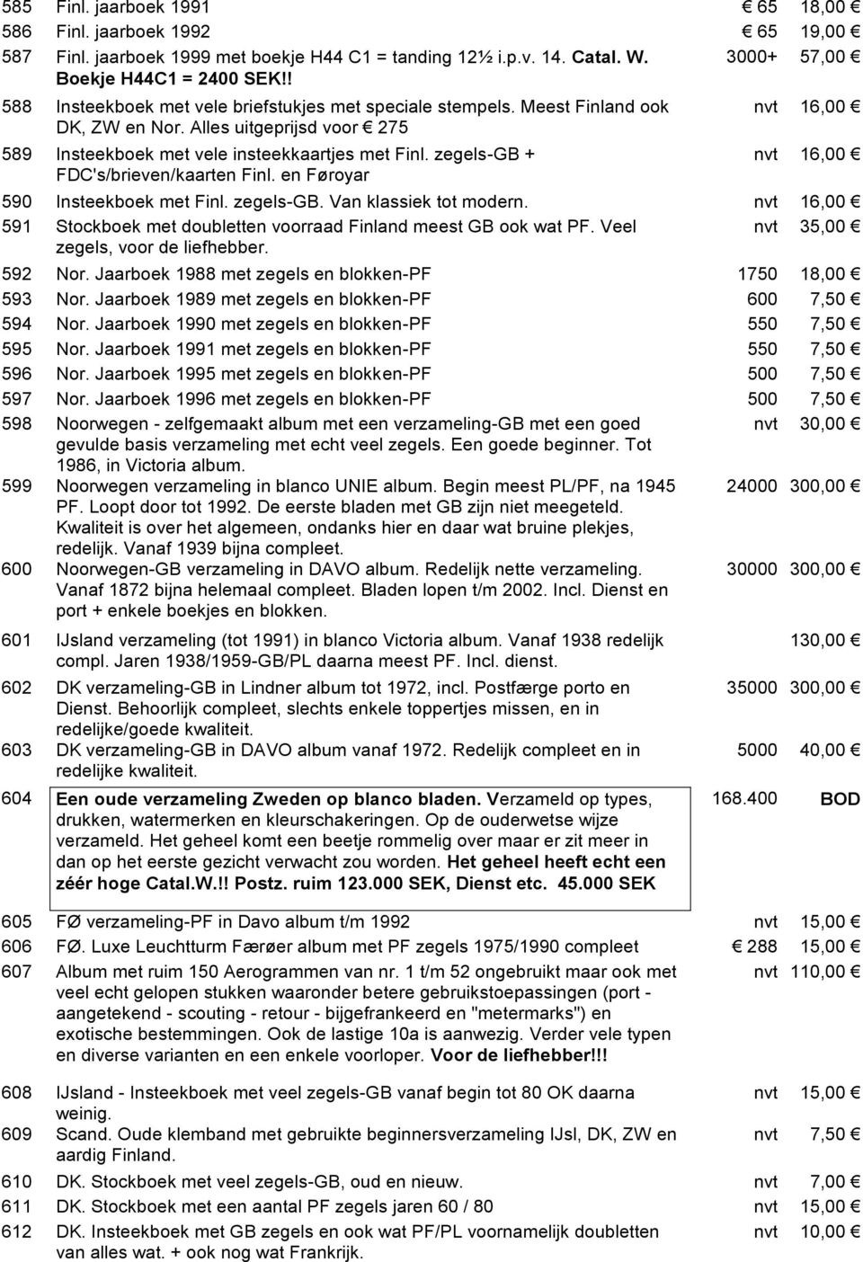 zegels-gb + FDC's/brieven/kaarten Finl. en Føroyar nvt 16,00 nvt 16,00 590 Insteekboek met Finl. zegels-gb. Van klassiek tot modern.