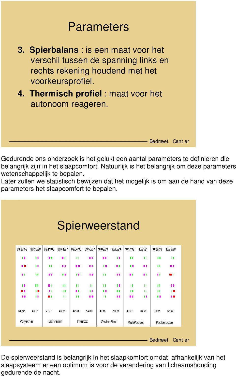 Natuurlijk is het belangrijk om deze parameters wetenschappelijk te bepalen.