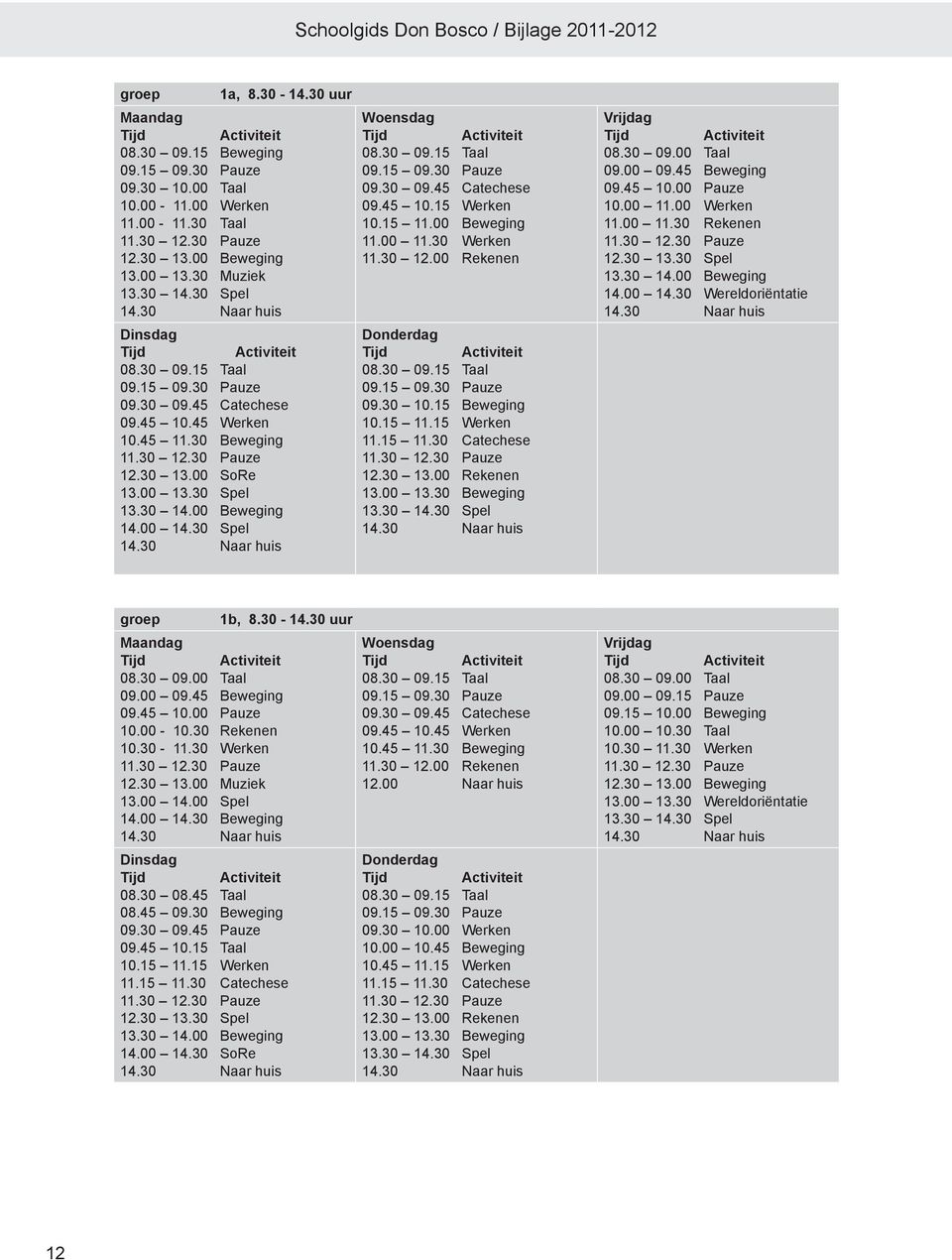 15 11.00 Beweging 11.00 11.30 Werken 11.30 12.00 Rekenen Donderdag 08.30 09.15 Taal 09.30 10.15 Beweging 10.15 11.15 Werken 11.15 11.30 Catechese 12.30 13.00 Rekenen 13.00 13.30 Beweging 13.30 14.
