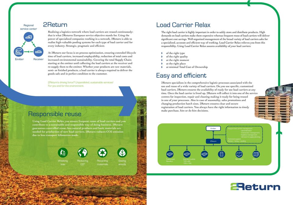 Strategic, pragmatic and efficient. Load Carrier Relax The right load carrier is highly important in order to safely store and distribute products.