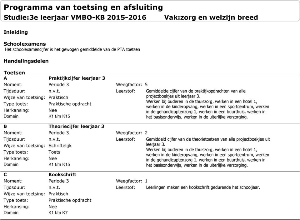 Werken bij ouderen in de thuiszorg, werken in een hotel, werken in de kinderopvang, werken in een sportcentrum, werken in de gehandicaptenzorg, werken in een buurthuis, werken in het basisonderwijs,