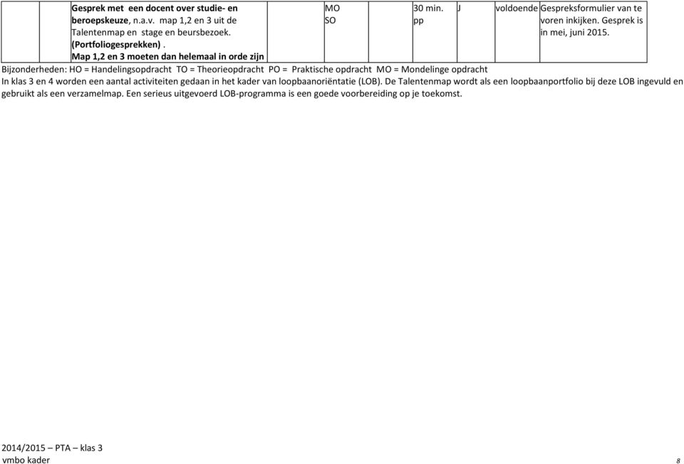 Bijzondrhdn: HO = Handlingsopdracht TO = Thoriopdracht PO = Praktisch opdracht MO = Mondling opdracht In klas 3 n 4 wordn n aantal activititn gdaan