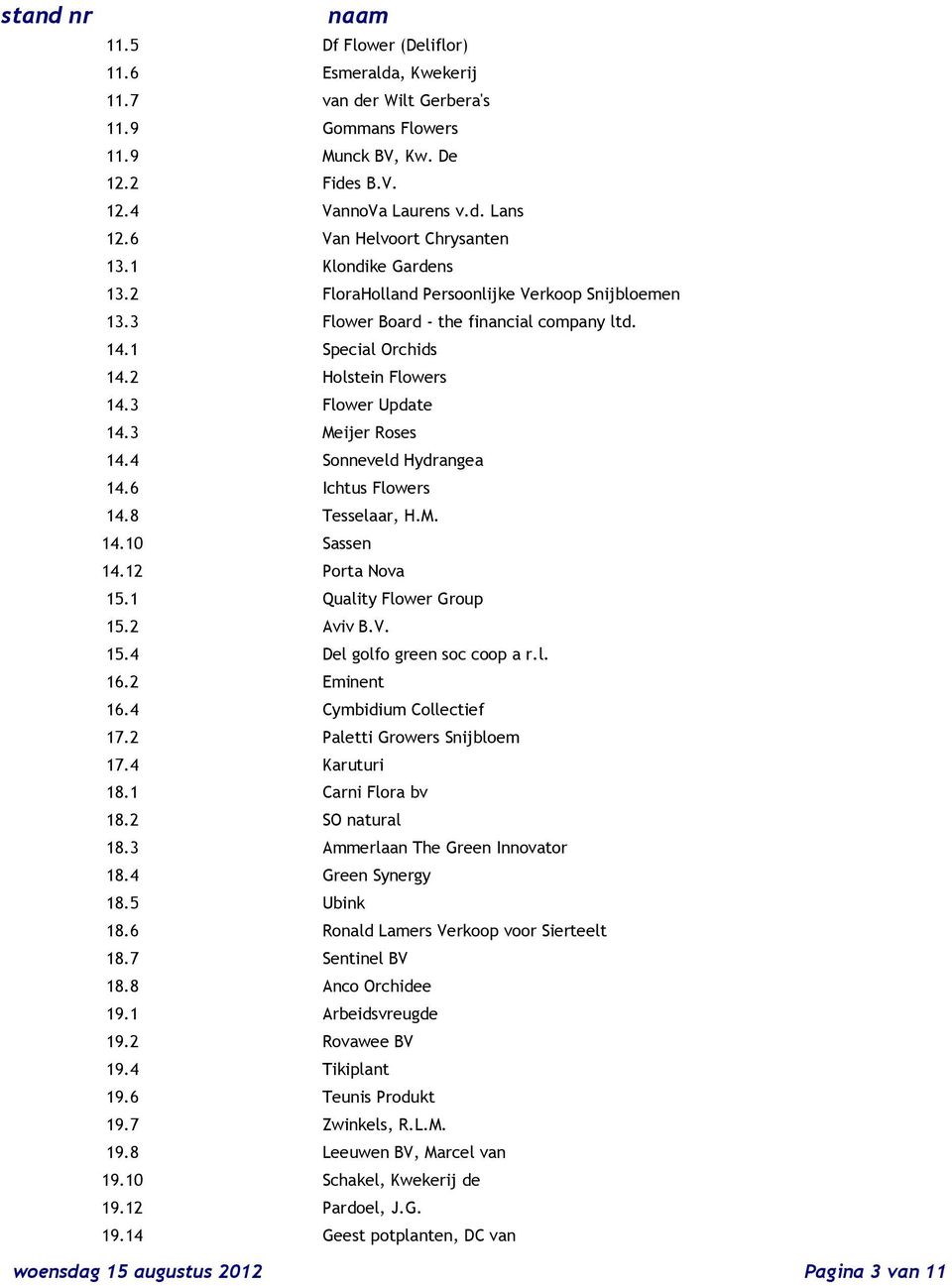 3 Flower Update 14.3 Meijer Roses 14.4 Sonneveld Hydrangea 14.6 Ichtus Flowers 14.8 Tesselaar, H.M. 14.10 Sassen 14.12 Porta Nova 15.1 Quality Flower Group 15.2 Aviv B.V. 15.4 Del golfo green soc coop a r.