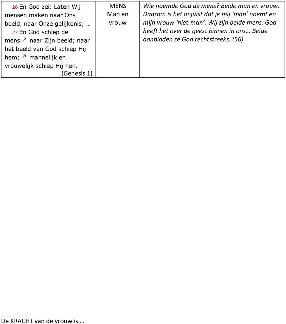 (Genesis 1) MENS Man en vrouw Wie noemde God de mens? Beide man en vrouw.