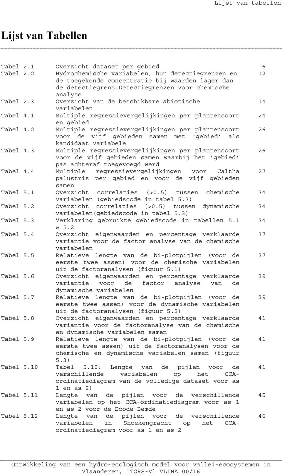 3 Overzicht van de beschikbare abiotische 14 variabelen Tabel 4.1 Multiple regressievergelijkingen per plantensoort 24 en gebied Tabel 4.