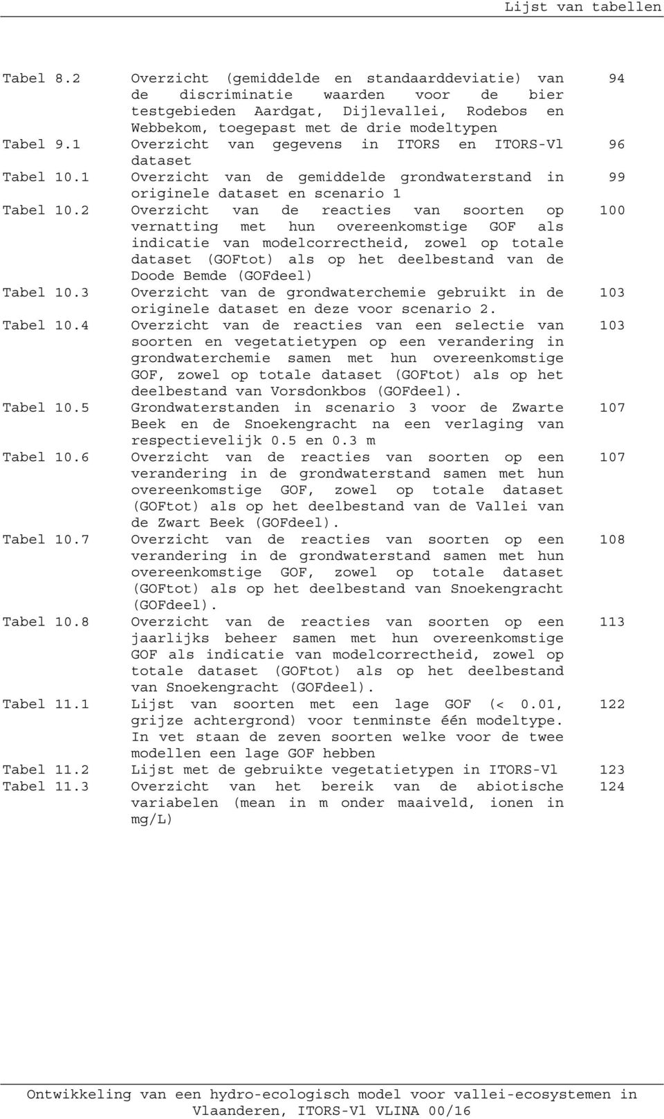 1 Overzicht van gegevens in ITORS en ITORS-Vl 96 dataset Tabel 10.1 Overzicht van de gemiddelde grondwaterstand in 99 originele dataset en scenario 1 Tabel 10.
