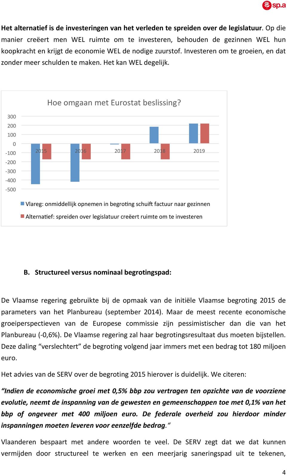 Investeren om te groeien, en dat zonder meer schulden te maken. Het kan WEL degelijk. Hoe omgaan met Eurostat beslissing?