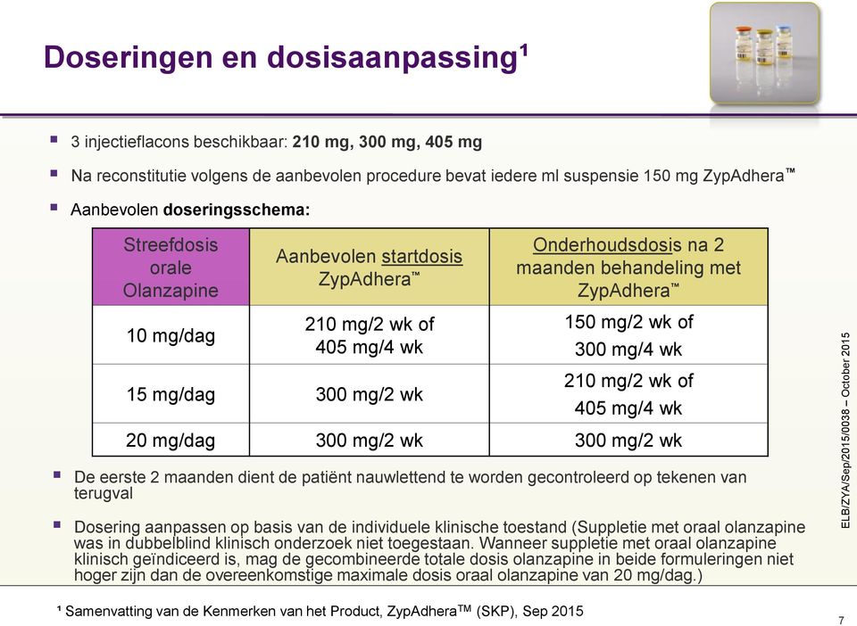 mg/2 wk of 300 mg/4 wk 210 mg/2 wk of 405 mg/4 wk 20 mg/dag 300 mg/2 wk 300 mg/2 wk De eerste 2 maanden dient de patiënt nauwlettend te worden gecontroleerd op tekenen van terugval Dosering aanpassen