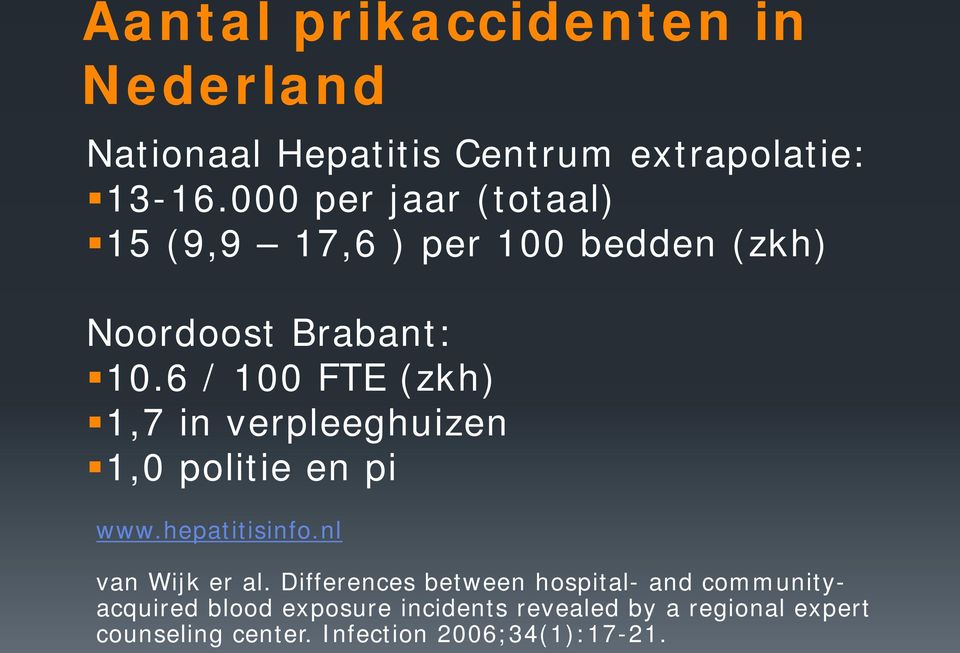6 / 100 FTE (zkh) 1,7 in verpleeghuizen 1,0 politie en pi www.hepatitisinfo.nl van Wijk er al.