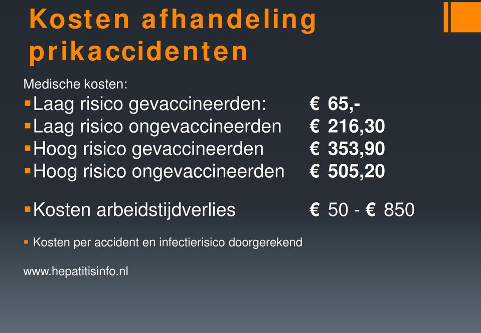 gevaccineerden 353,90 Hoog risico ongevaccineerden 505,20 Kosten