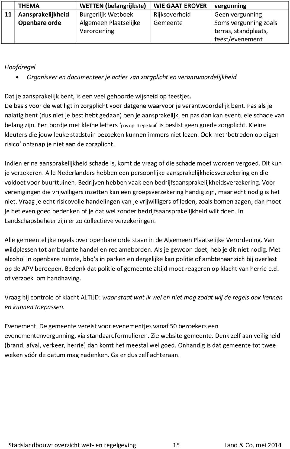 De basis voor de wet ligt in zorgplicht voor datgene waarvoor je verantwoordelijk bent.