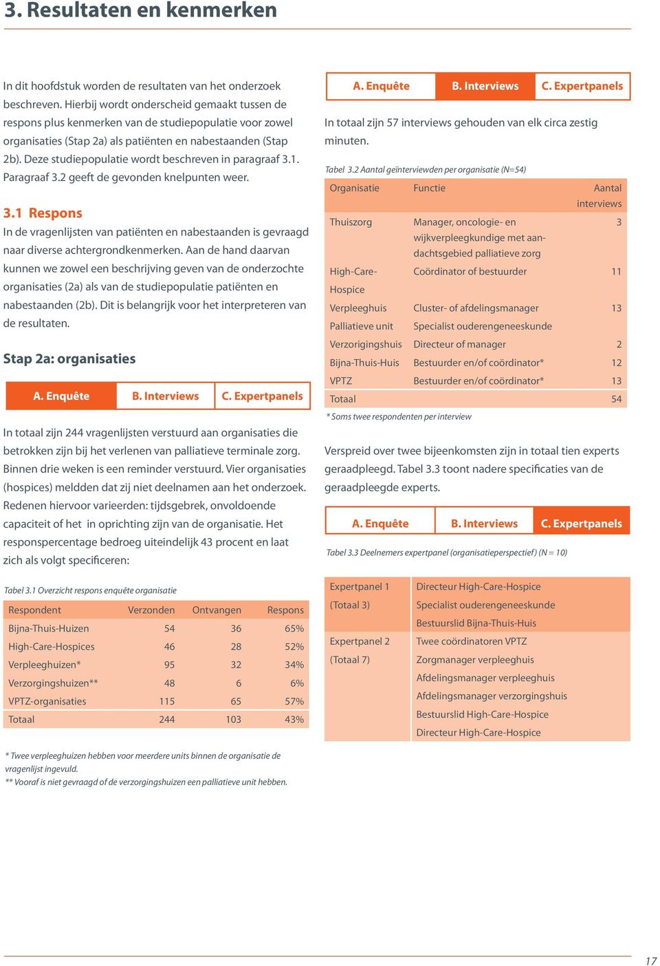 Deze studiepopulatie wordt beschreven in paragraaf 3.1. Paragraaf 3.2 geeft de gevonden knelpunten weer. 3.1 Respons In de vragenlijsten van patiënten en nabestaanden is gevraagd naar diverse achtergrondkenmerken.