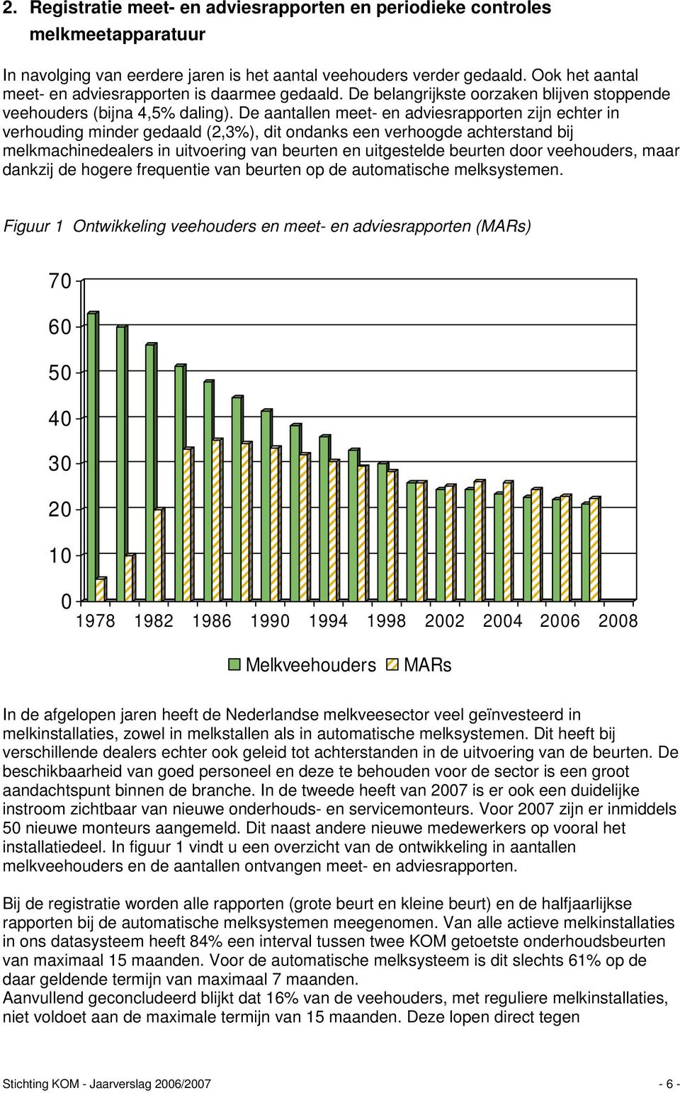 De aantallen meet- en adviesrapporten zijn echter in verhouding minder gedaald (2,3%), dit ondanks een verhoogde achterstand bij melkmachinedealers in uitvoering van beurten en uitgestelde beurten