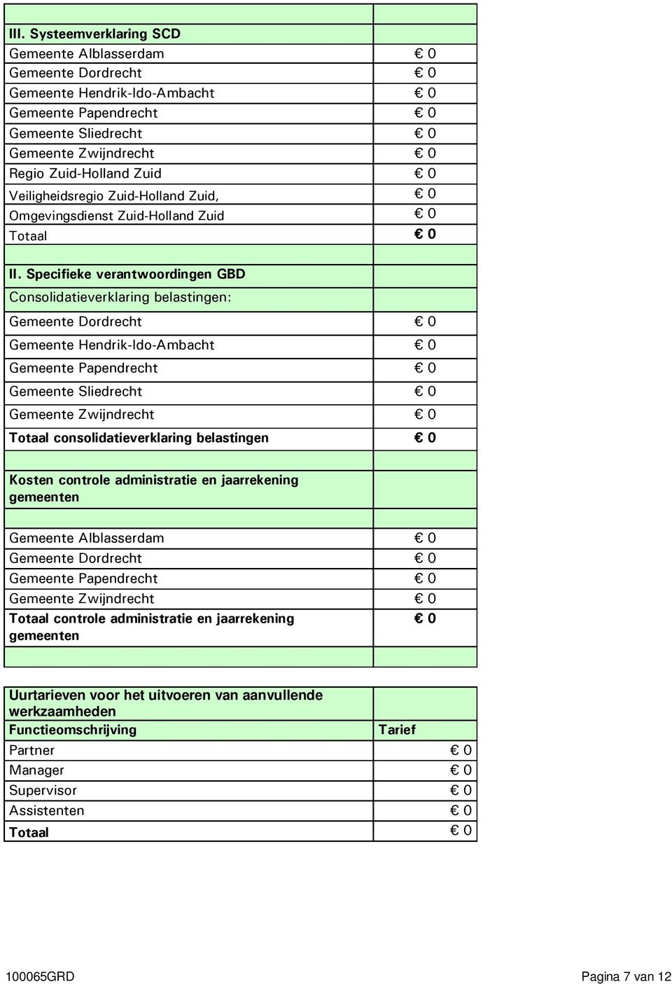 Specifieke verantwoordingen GBD Consolidatieverklaring belastingen: Gemeente Dordrecht 0 Gemeente Hendrik-Ido-Ambacht 0 Gemeente Papendrecht 0 Gemeente Sliedrecht 0 Gemeente Zwijndrecht 0 Totaal