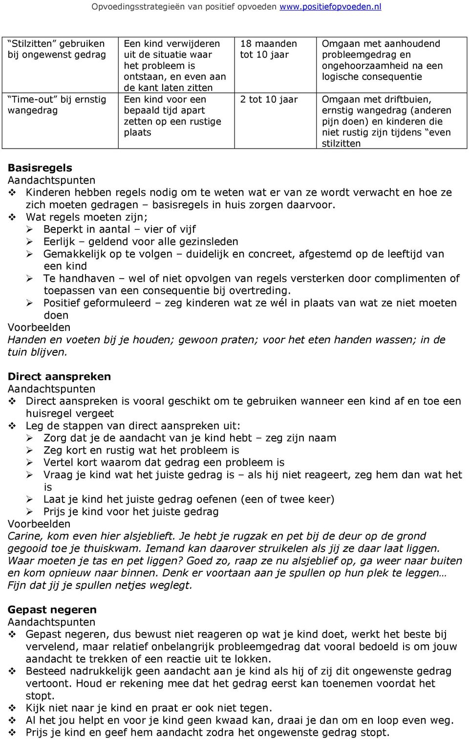 wangedrag (anderen pijn doen) en kinderen die niet rustig zijn tijdens even stilzitten Basisregels Kinderen hebben regels nodig om te weten wat er van ze wordt verwacht en hoe ze zich moeten gedragen