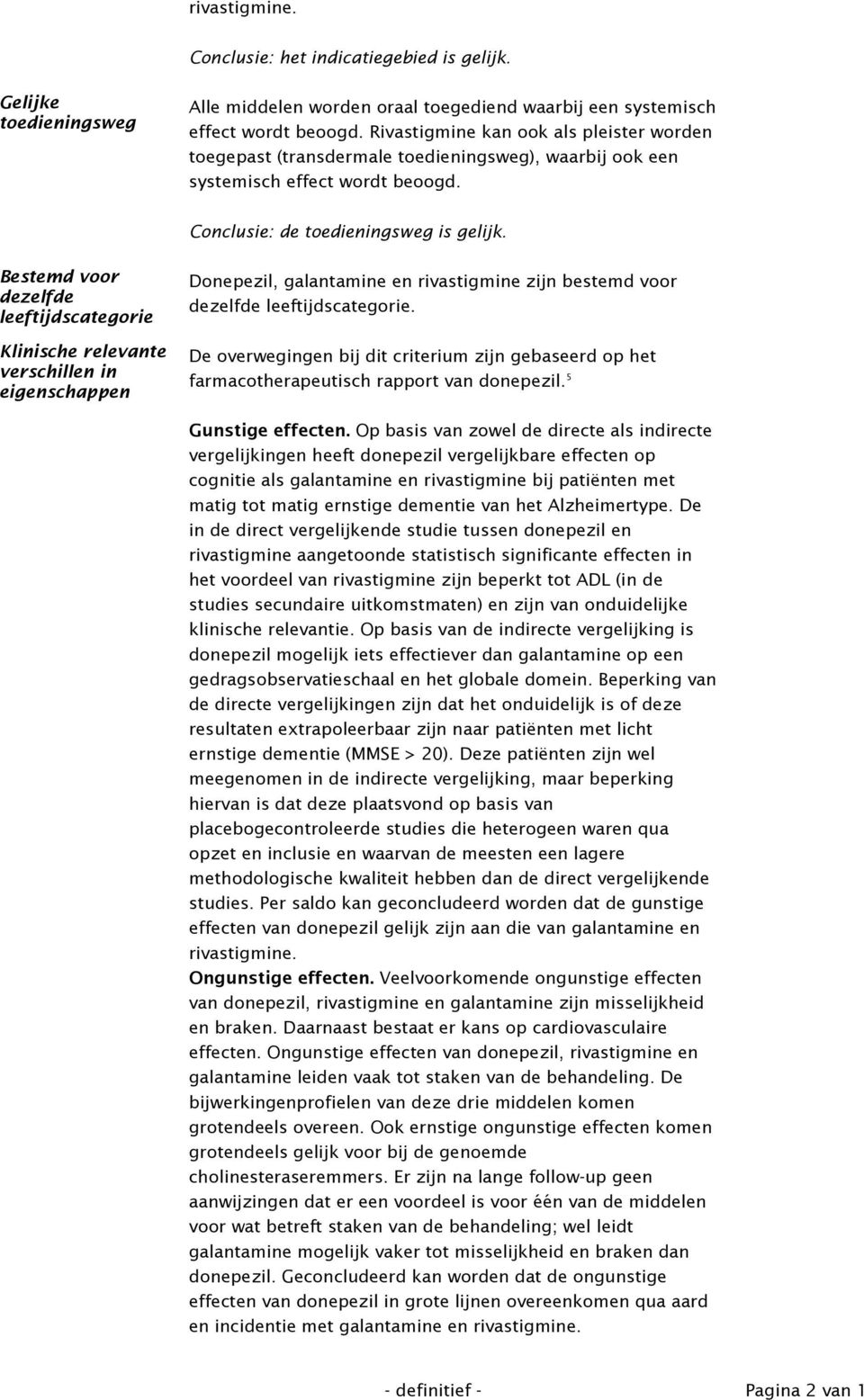 Bestemd voor dezelfde leeftijdscategorie Klinische relevante verschillen in eigenschappen Donepezil, galantamine en rivastigmine zijn bestemd voor dezelfde leeftijdscategorie.