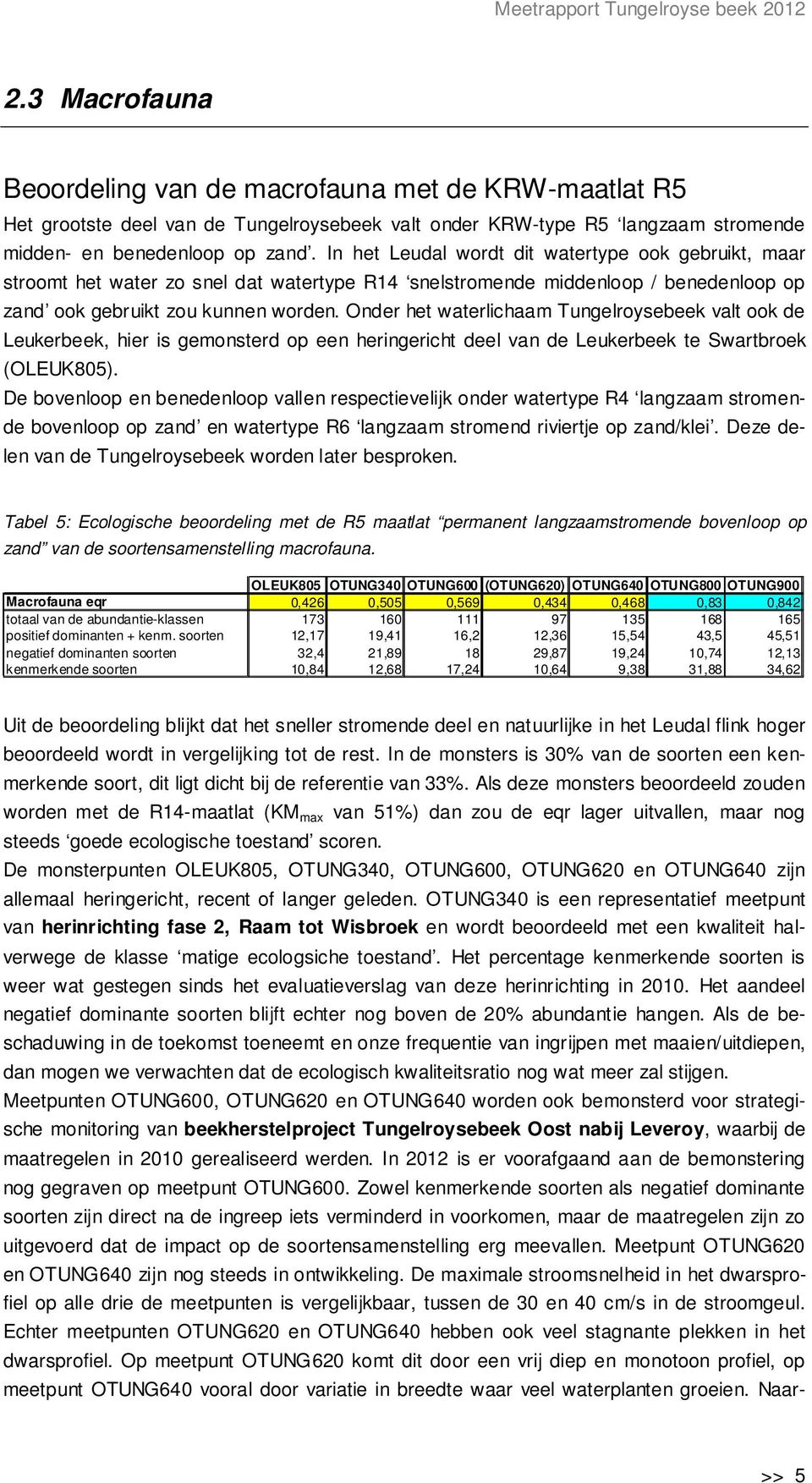 In het Leudal wordt dit watertype ook gebruikt, maar stroomt het water zo snel dat watertype R14 snelstromende middenloop / benedenloop op zand ook gebruikt zou kunnen worden.