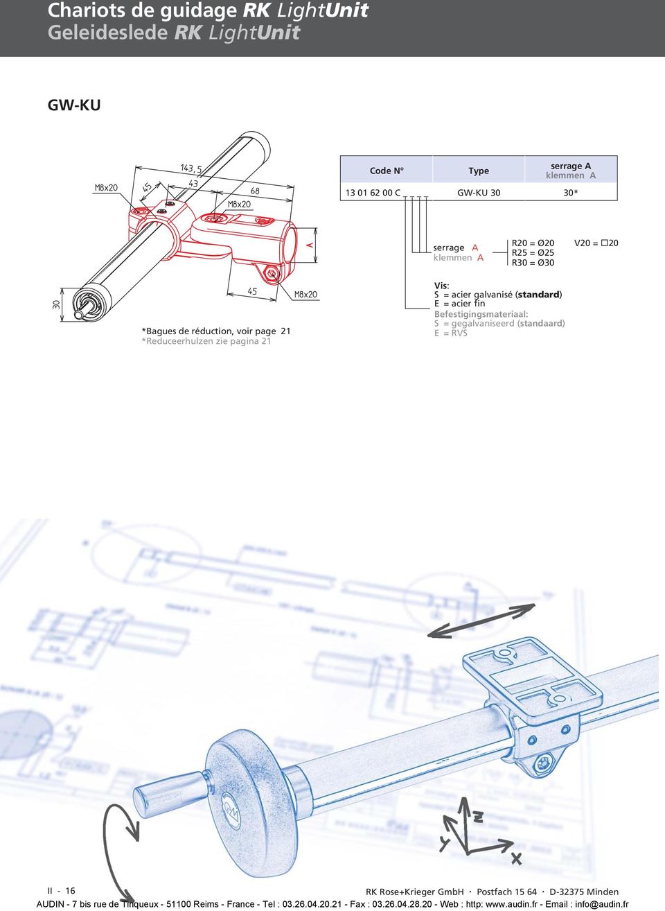 voir page 21 *Reduceerhulzen zie pagina 21 Vis: S = acier galvanisé (standard) E = acier fin