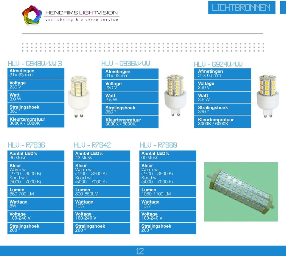 8 W Stralingshoek 360 Kleurtempratuur 3000K / 6000K HLV - R7S36 HLV - R7S42 HLV - R7S60 Aantal LED s 36 stuks Kleur Warm wit (2700 3500 K) Koud wit (5000 7000 K)