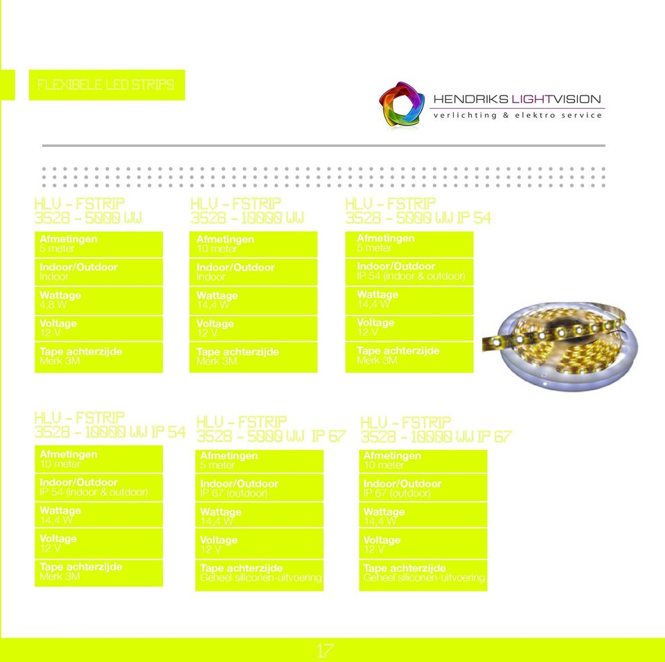 WW IP 54 10 meter Indoor/Outdoor IP 54 (indoor & outdoor) age 14,4 W 12 V Tape achterzijde Merk 3M HLV - FSTRIP 3528-5000 WW IP 67 5 meter Indoor/Outdoor IP 67 (outdoor) age 14,4 W