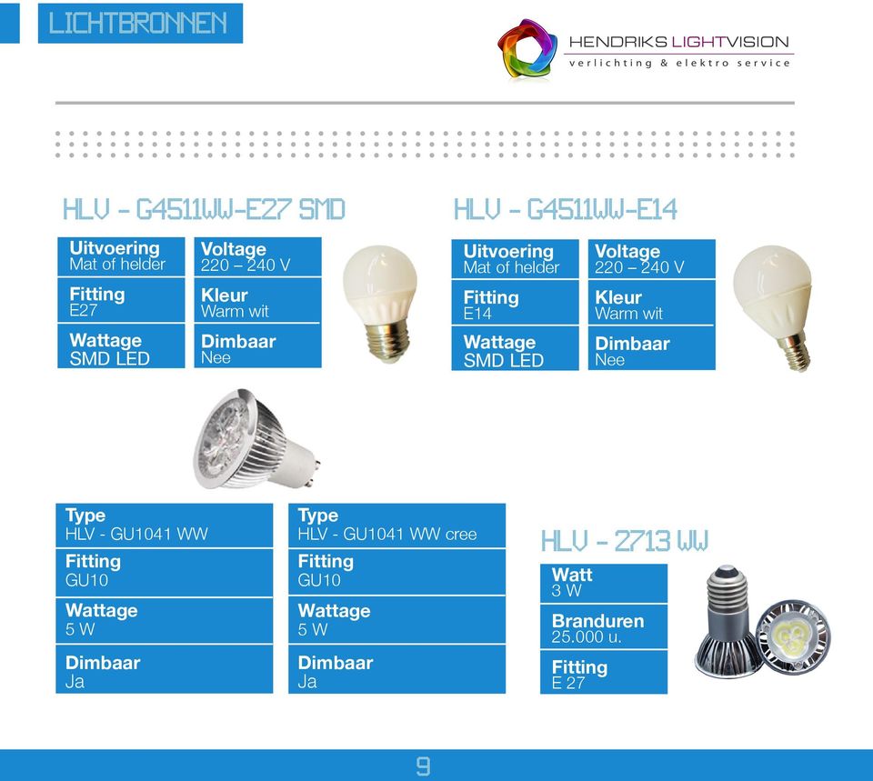 SMD LED Dimbaar Nee Type HLV - GU1041 WW Fitting GU10 age 5 W Dimbaar Ja Type HLV - GU1041