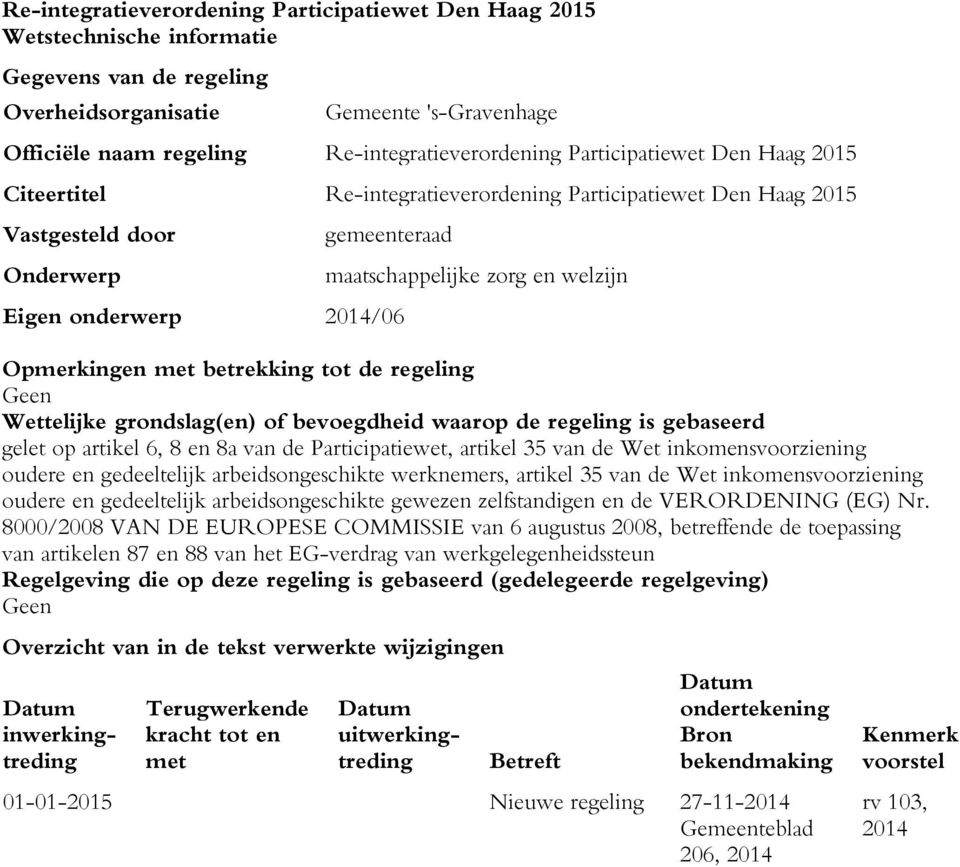 Opmerkingen met betrekking tot de regeling Geen Wettelijke grondslag(en) of bevoegdheid waarop de regeling is gebaseerd gelet op artikel 6, 8 en 8a van de Participatiewet, artikel 35 van de Wet