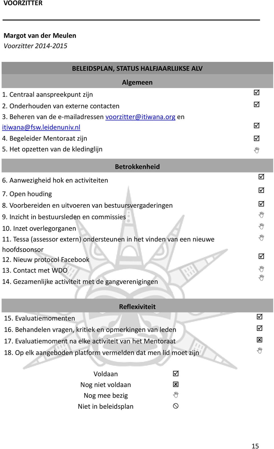 Open houding Betrokkenheid 8. Voorbereiden en uitvoeren van bestuursvergaderingen 9. Inzicht in bestuursleden en commissies 10. Inzet overlegorganen 11.