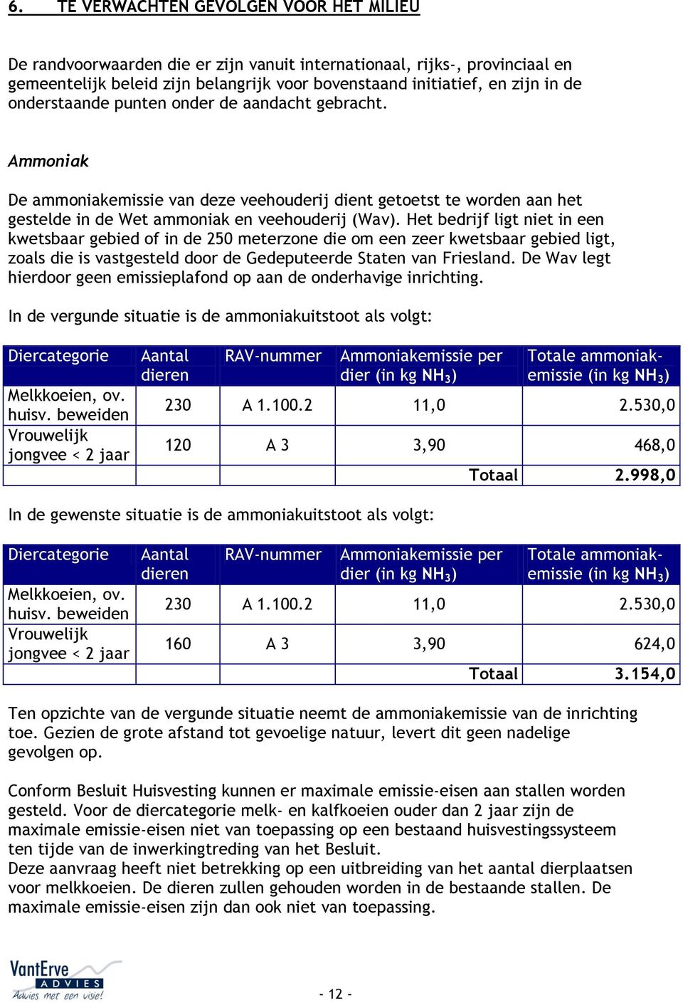 Het bedrijf ligt niet in een kwetsbaar gebied of in de 250 meterzone die om een zeer kwetsbaar gebied ligt, zoals die is vastgesteld door de Gedeputeerde Staten van Friesland.