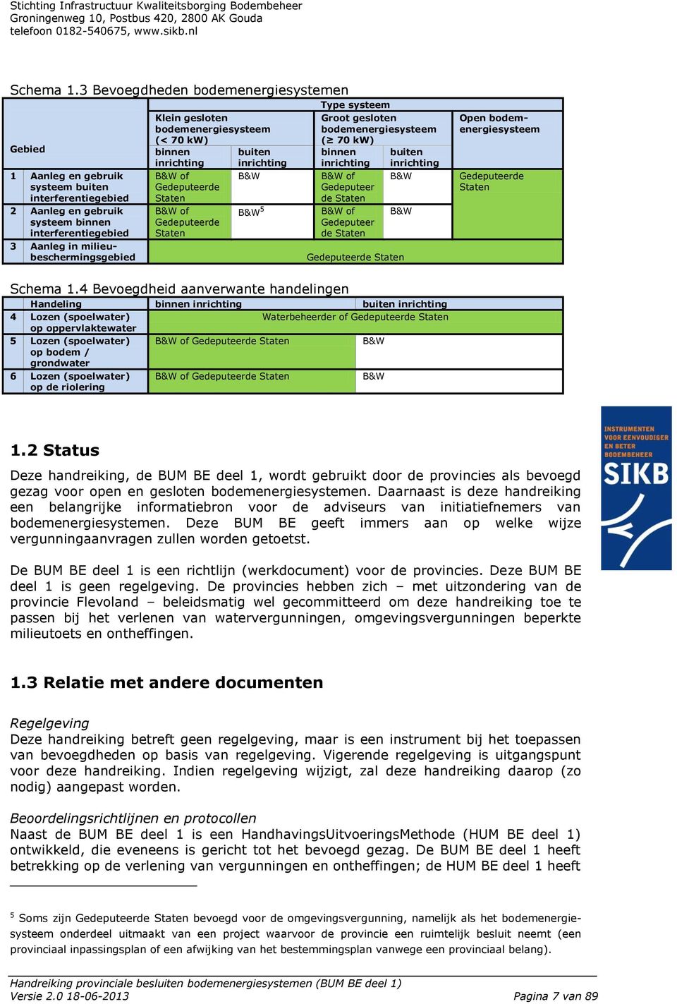 gesloten bodemenergiesysteem (< 70 kw) binnen inrichting B&W of Gedeputeerde Staten B&W of Gedeputeerde Staten buiten inrichting B&W B&W 5 Type systeem Groot gesloten bodemenergiesysteem ( 70 kw)