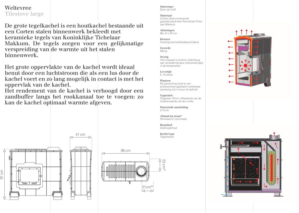 Het grote oppervlakte van de kachel wordt ideaal benut door een luchtstroom die als een lus door de kachel voert en zo lang mogelijk in contact is met het oppervlak van de kachel.