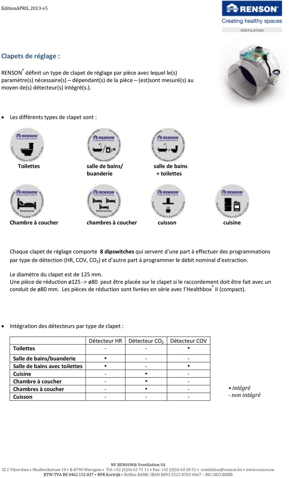 Les différents types de clapet sont : Toilettes salle de bains/ salle de bains buanderie + toilettes Chambre à coucher chambres à coucher cuisson cuisine Chaque clapet de réglage comporte 8