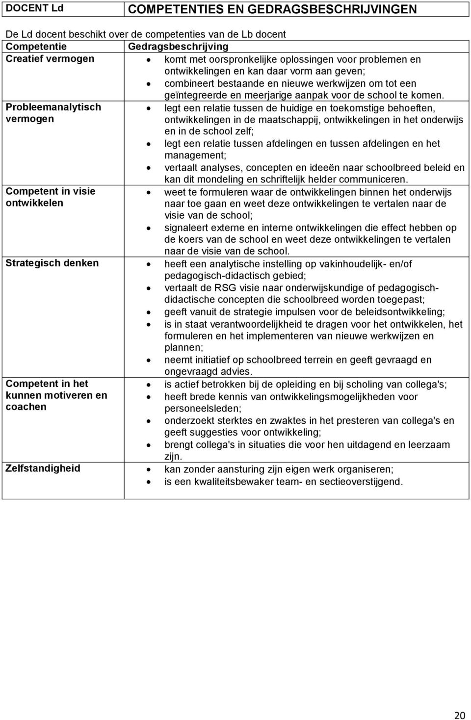 Probleemanalytisch legt een relatie tussen de huidige en toekomstige behoeften, vermogen ontwikkelingen in de maatschappij, ontwikkelingen in het onderwijs en in de school zelf; legt een relatie