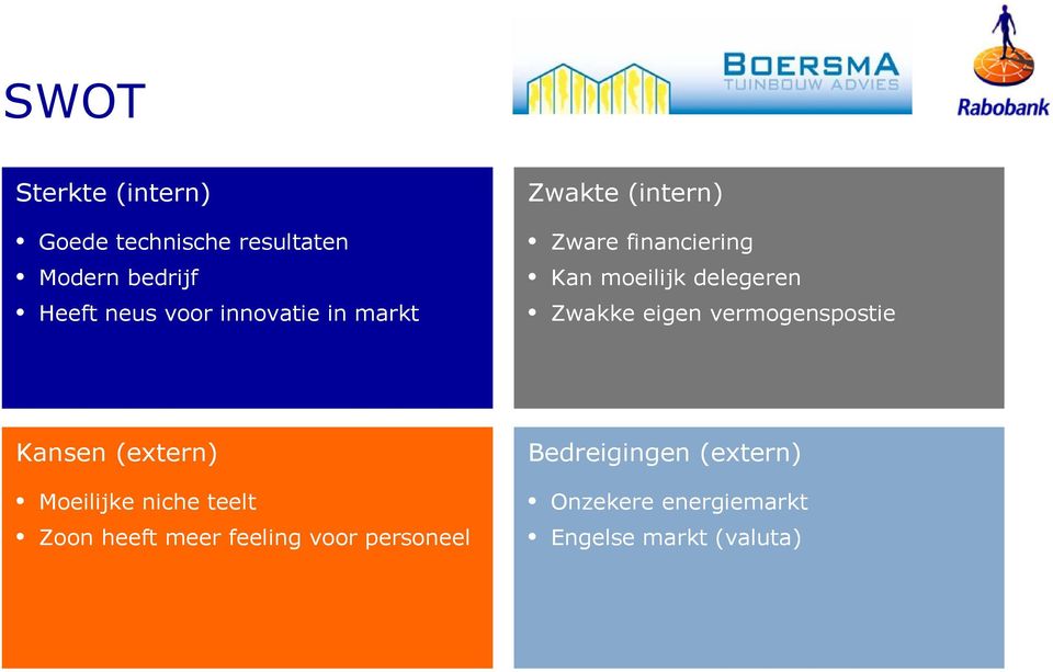 Zwakke eigen vermogenspostie Kansen (extern) Moeilijke niche teelt Zoon heeft meer