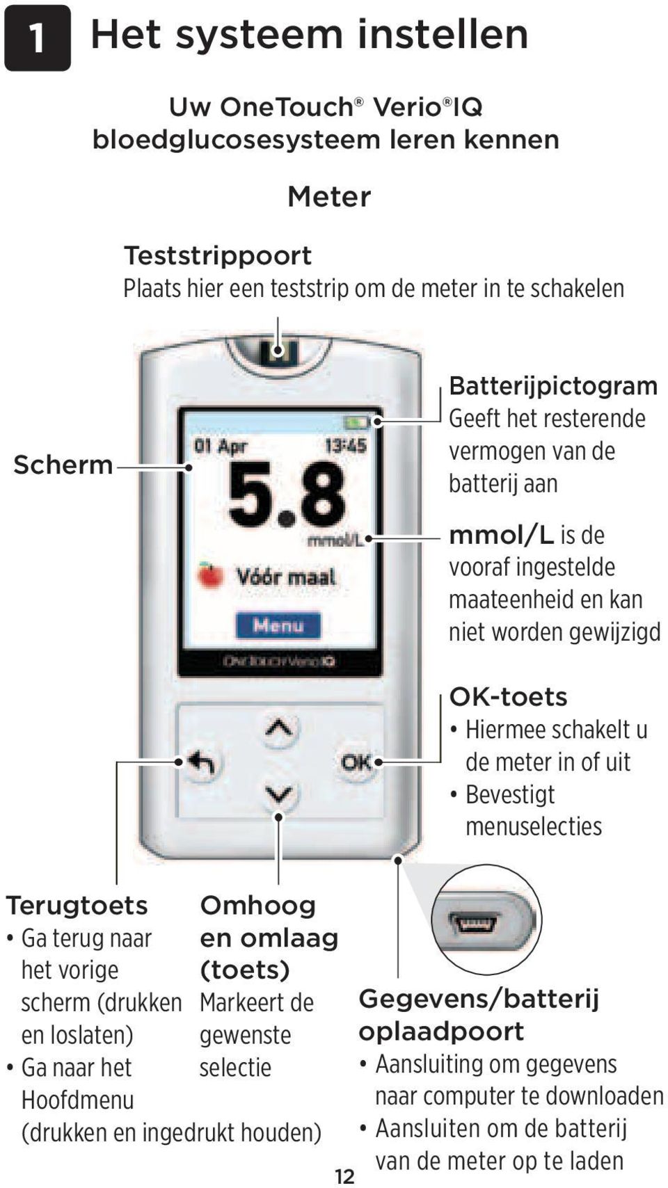 de meter in of uit Bevestigt menuselecties Terugtoets Omhoog Ga terug naar en omlaag het vorige (toets) scherm (drukken Markeert de en loslaten) gewenste Ga naar het