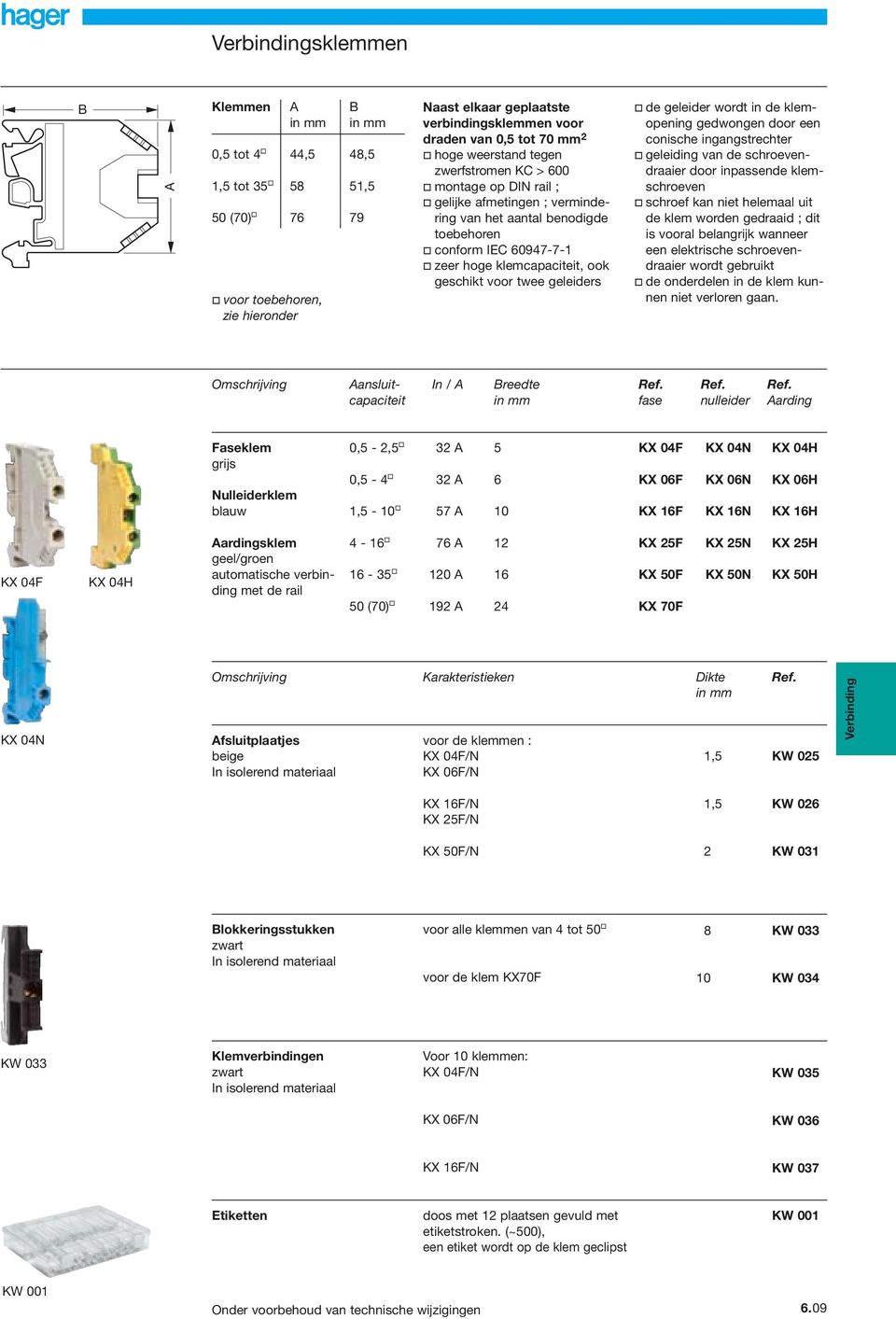 voor twee geleiders de geleider wordt in de klemopening gedwongen door een conische ingangstrechter geleiding van de schroevendraaier door inpassende klemschroeven schroef kan niet helemaal uit de