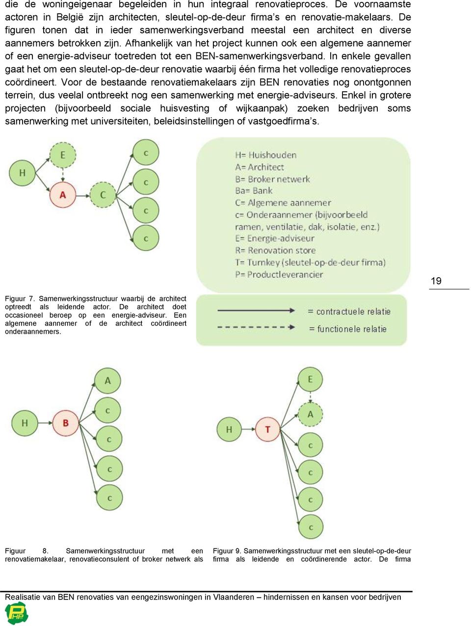 Afhankelijk van het project kunnen ook een algemene aannemer of een energie-adviseur toetreden tot een BEN-samenwerkingsverband.